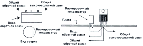    TOPSwitch