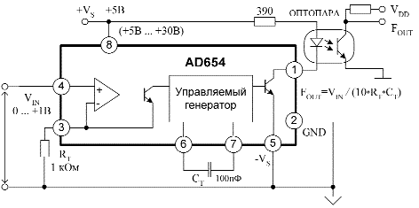   AD654   