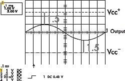   JFET   TL06xTL07xTL08x,   