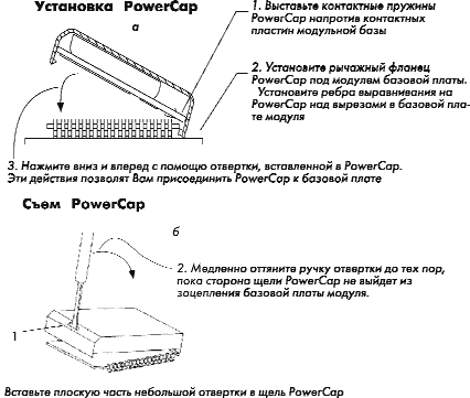 . 4.    PowerCap