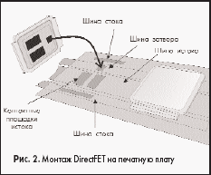  DirectFET   