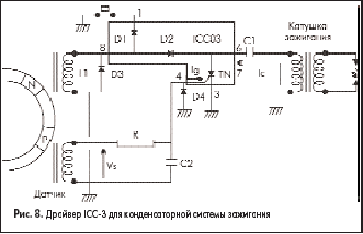  ICC-3    