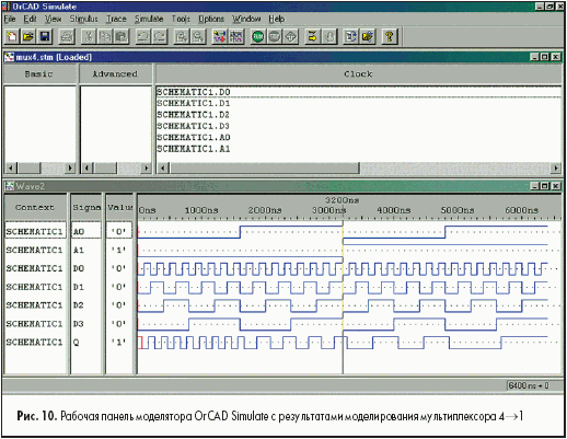    OrCAD Simulate    