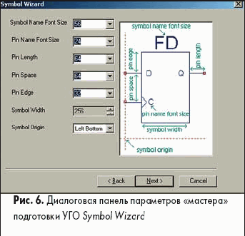       Symbol Wizard