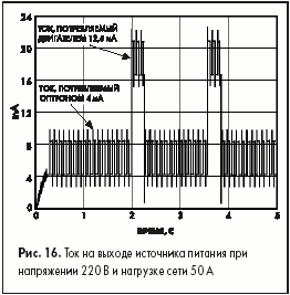        220     50 