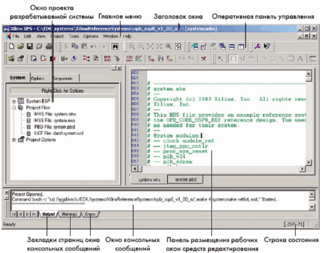     Xilinx Platform Studio